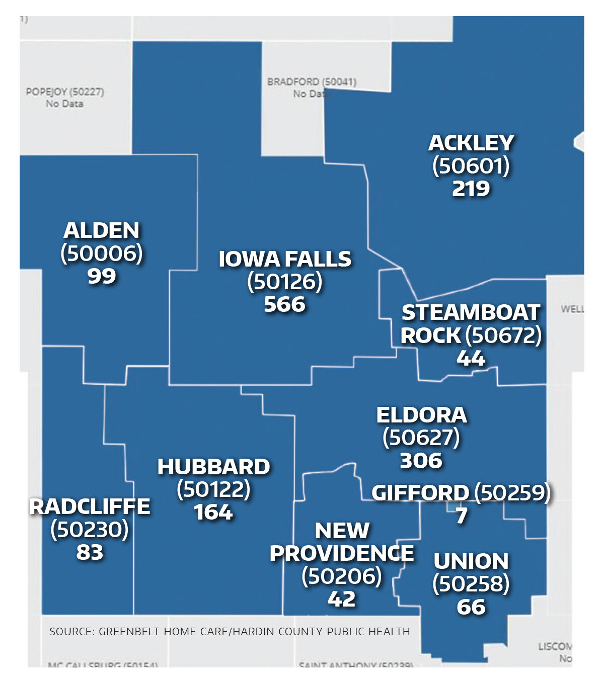 COVID by ZIP Code - 2/5/2021